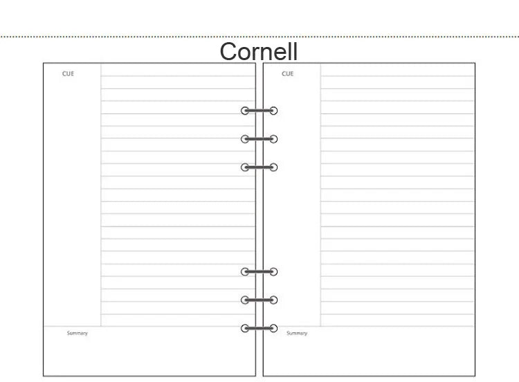 A5 A6 A7 Loose Leaf Refill Paper, 6 Ring Planner Inserts in Lined, Grid, Dot, Cornell, Weekly, Monthly and To Do Styles