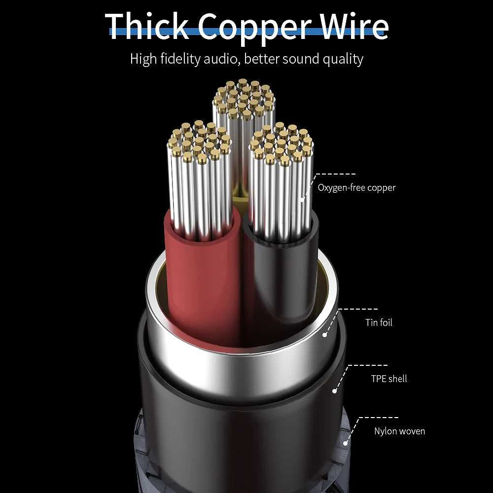 3.5 mm Headphone Extension Cable, Male to Female