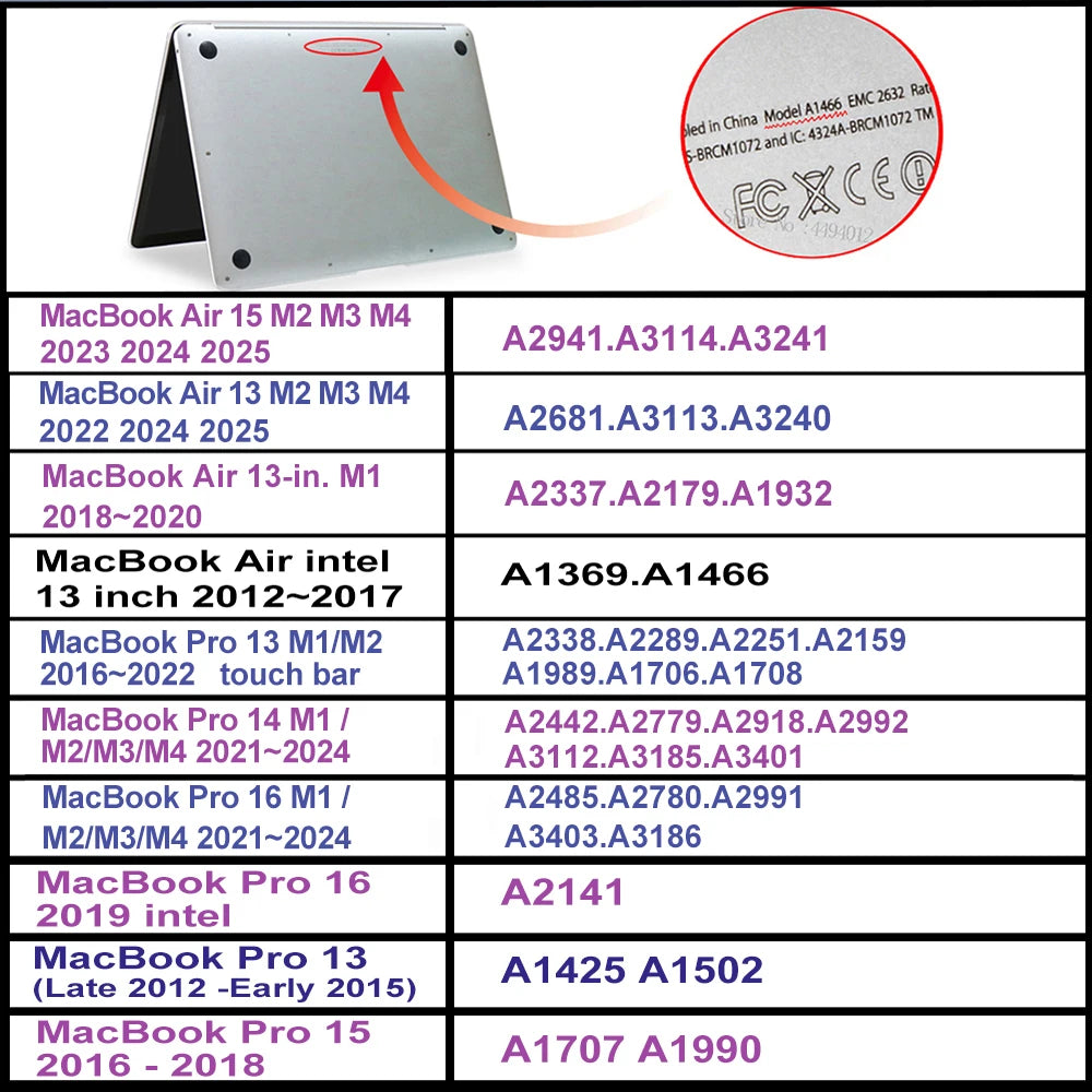 MacBook Case for Pro 14/16, Air 13/13.6/15 — Compatible with M1, M2, M3 & M4 Chip Models, Protective Cover Accessory