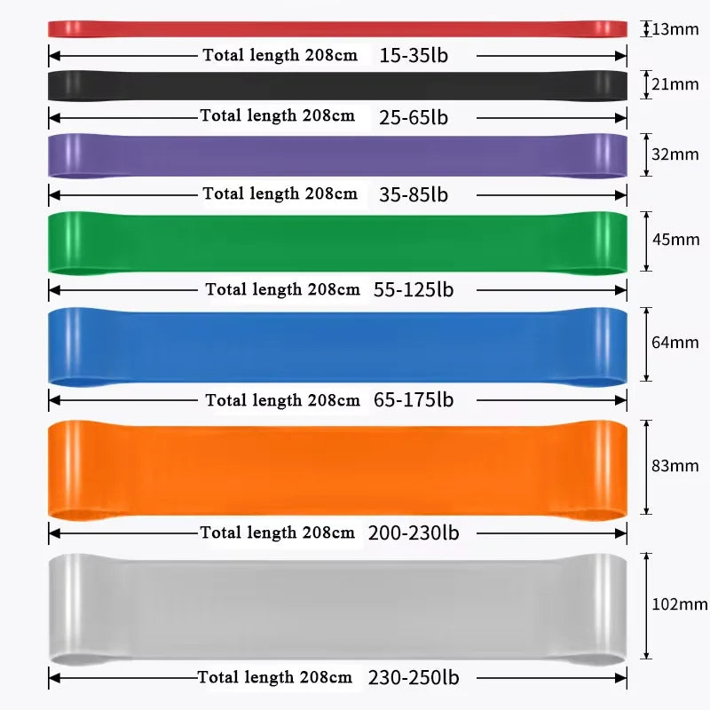 Stackable TPE Resistance Bands — Heavy-Tension Home Workout & Stretching Set