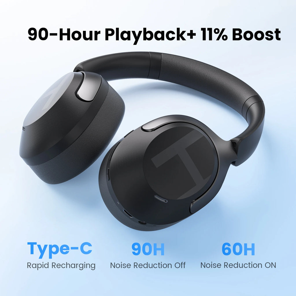 HAYLOU S40 Wireless Over-Ear Headphones with ANC & LDAC