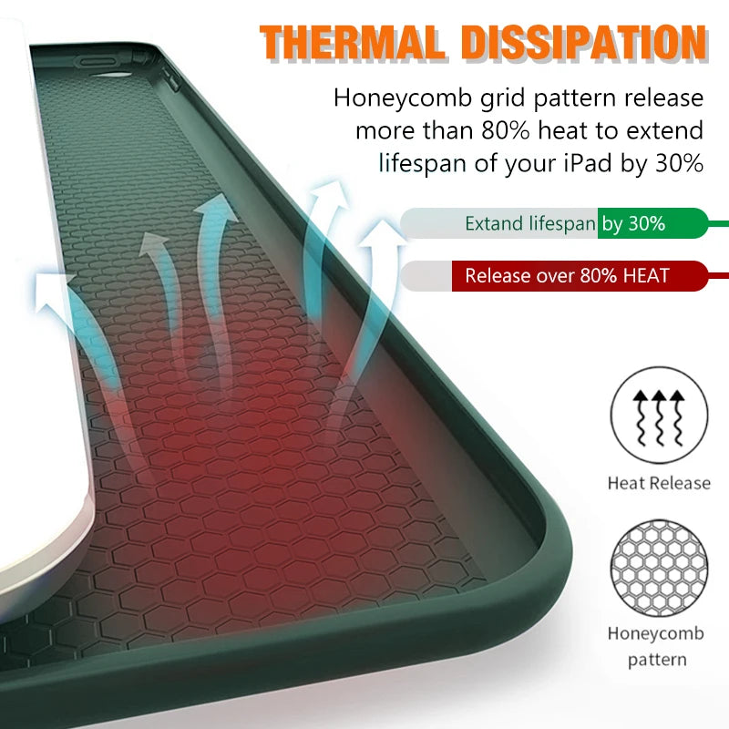 Tri-Fold Folio Case for Selected iPad Models
