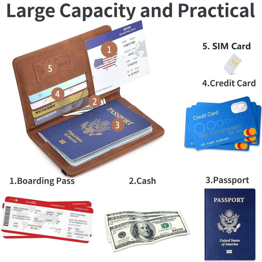 RFID Blocking Passport Holder, Travel Wallet Cover Case with Card Slots and Boarding Pass Pocket for Women and Men