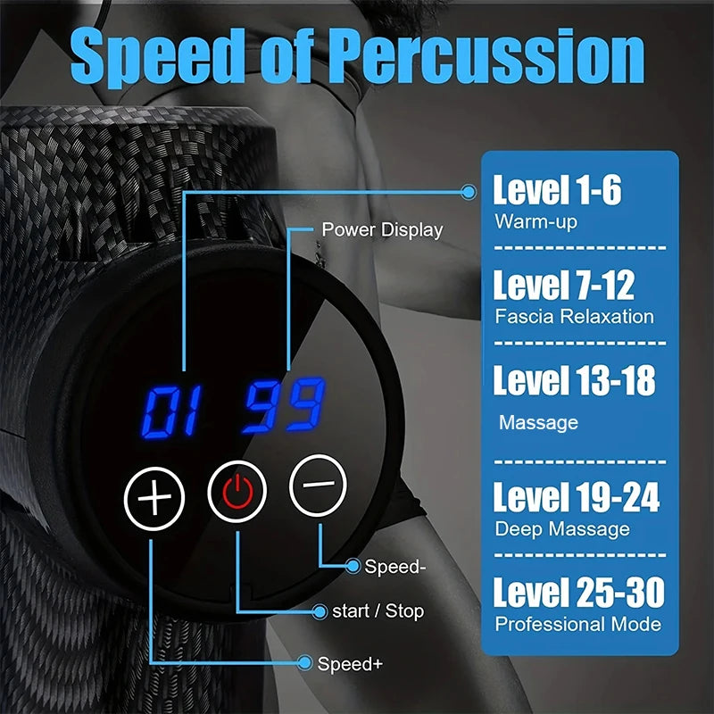 Deep Tissue Percussion Massage Gun — Muscle Massager with Interchangeable Heads