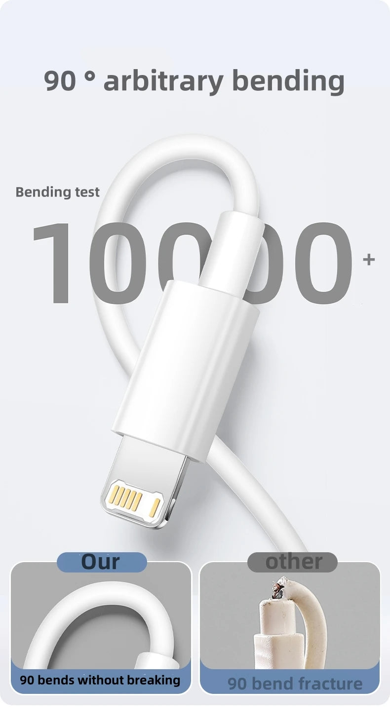 USB Charging Cable with Multiple Connector & Length Options
