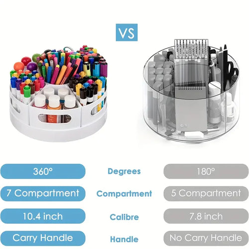 360° Rotating Desk Organizer with 7 Removable Bins