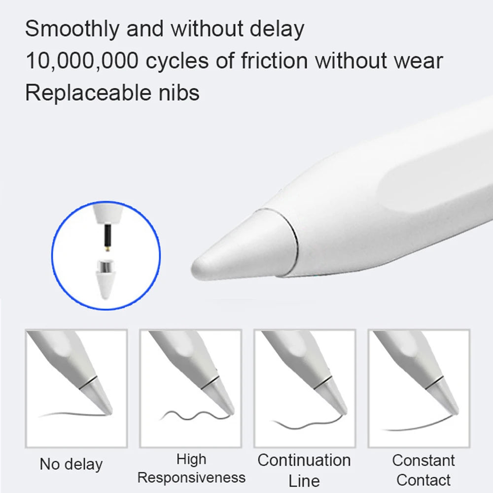 Universal Stylus Pen for Android & iOS — Capacitive Touch Screen Pen with Anti-Touch Glove Option for Tablets & Phones