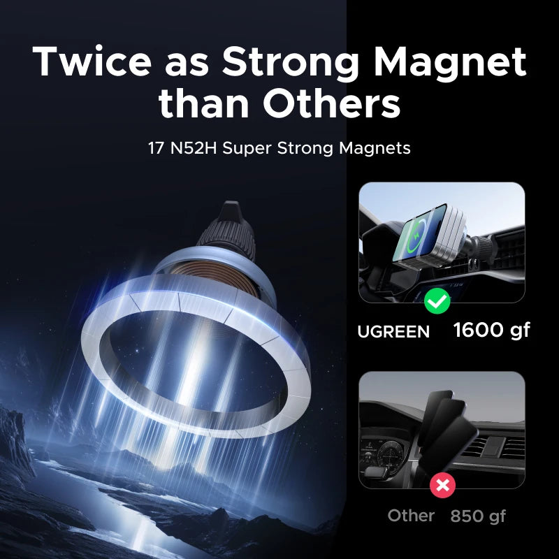 UGREEN Qi2.2 Magnetic Car Charger & Phone Holder — 15W/25W Wireless Charging Stand