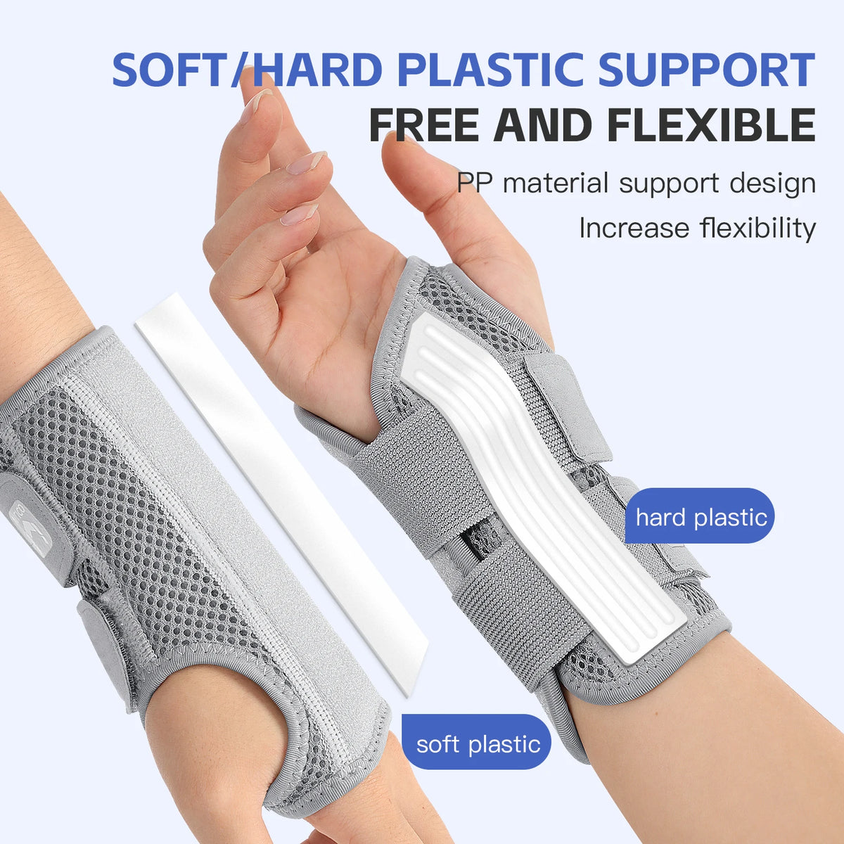 Adjustable Wrist & Thumb Support Brace — Right or Left Hand
