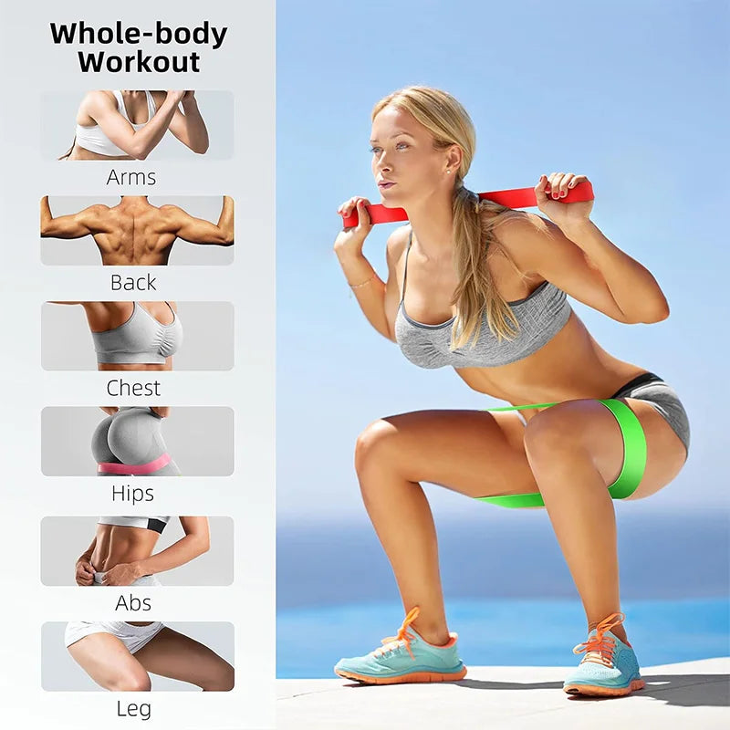 Latex Resistance Loop Bands for Workouts, Single & 5-Piece Options