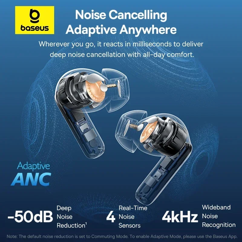 Pro ANC Wireless Earbuds — Bluetooth 6.0, 50dB Noise Cancelling, 6-Mic Hi-Res, LDAC, IP55 Waterproof